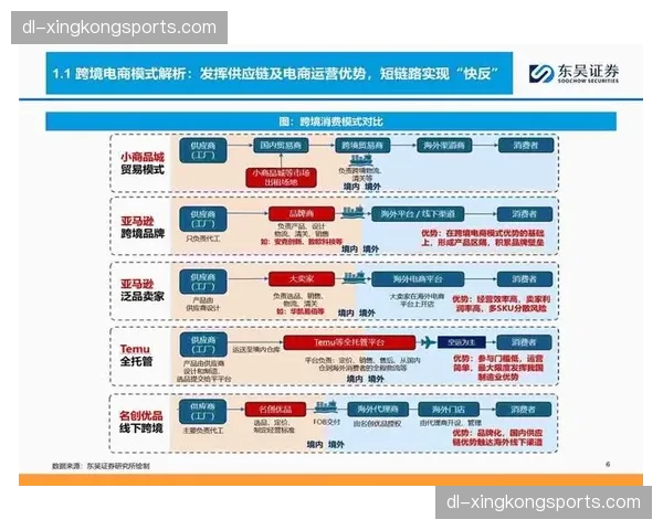 当前阶段产业链协作紧密度提升 促使资源方与资金方达成深度利益捆绑